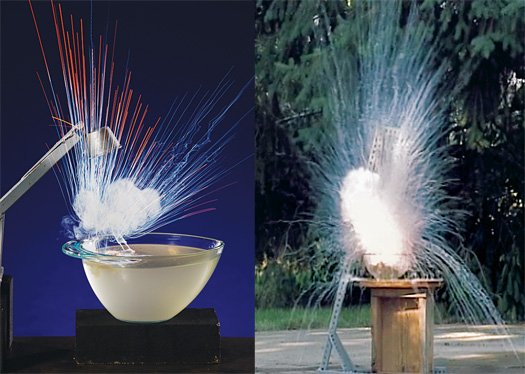 reaction-explosion-of-alkali-metals-with-water